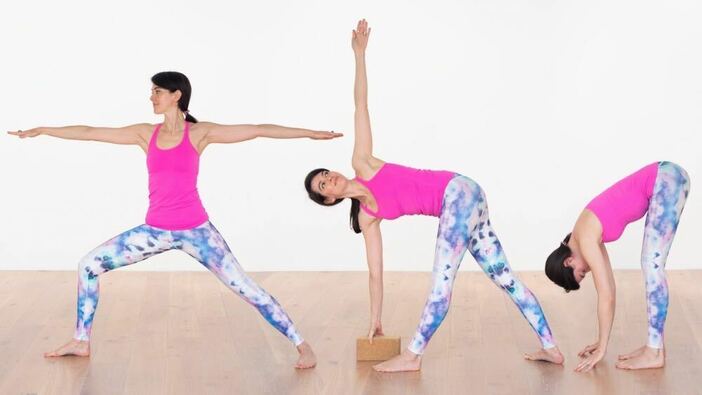 Planes of movement in yoga