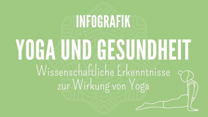 Infografik: Wie Yoga die Gesundheit fördert