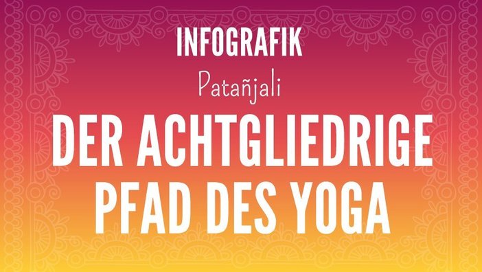 Infografik: Der achtgliedrige Pfad des Patanjali