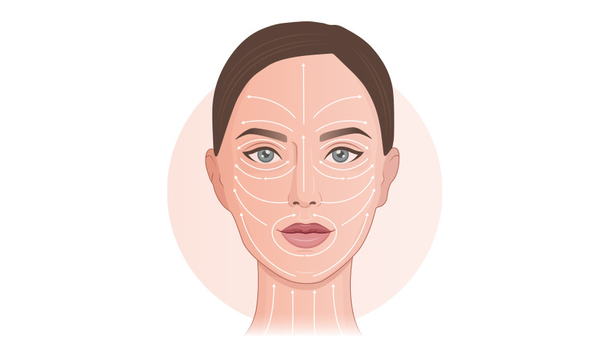 Face Yoga: Gesichtsmassage - Techniken